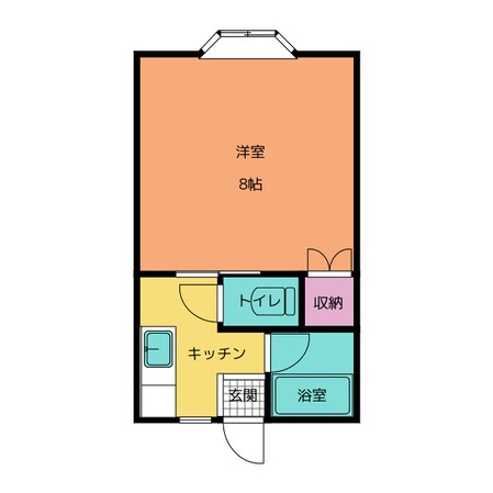 サワダハイツの物件間取画像